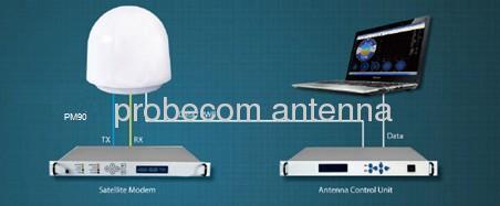 0.9m seatel VSAT antenna