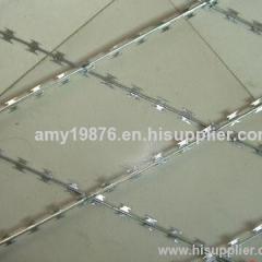 Welded Razor Wire Mesh, Neat Unobtrusive Design