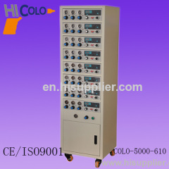 CE certification automatic powder coat system