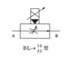 the Proportional directional valve China