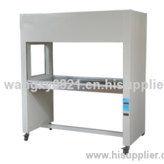 CLEAN BENCH Product Model: SW-CJ-2F