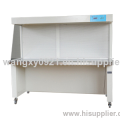 CLEAN BENCH Product Model: SW-CJ-1CU