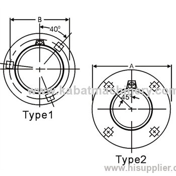 Round Relube Mounting Flanges G52MSA-G100MSA