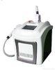 560 - 1200nm IPL Skin Rejuvenation Equipment For Redden Face Treatment