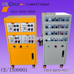 Cyclone after filter powder recovery system of spray paint booth