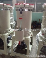 2013 Zinc Electroplating filter