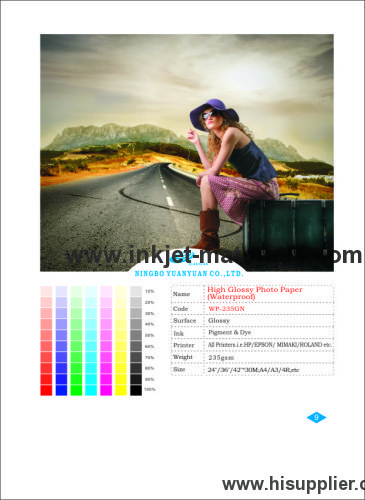 cast coated high glossy photo paper