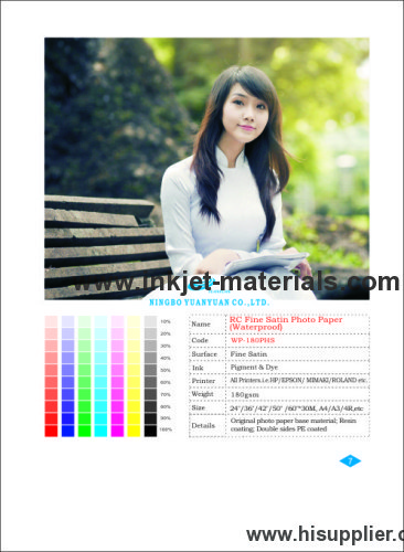 RC Fine Satin Photo Paper