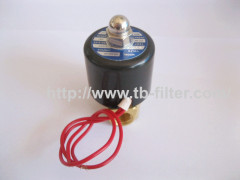 2W serial diret acting style solenoid valve