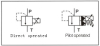 pilot operated pressure relief valve direct operated