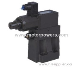 6.3 kg proportional directly-operated relief valve