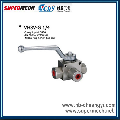 Straight High Pressure Ball Valve