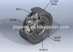 How to measure a bearing