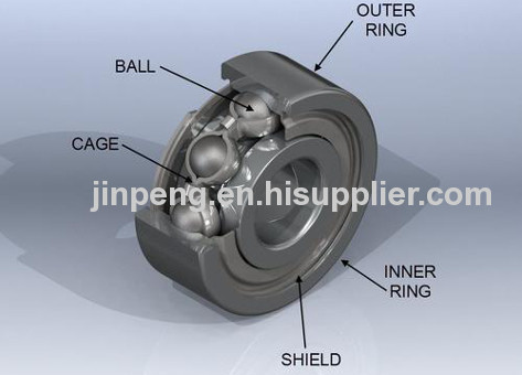 Bearing Design Considerations in Medical Technology - Part 1