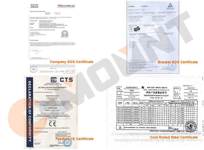 Certificates