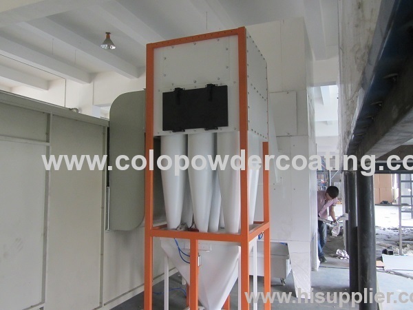 I want to get very perfect recovery effect powder coating