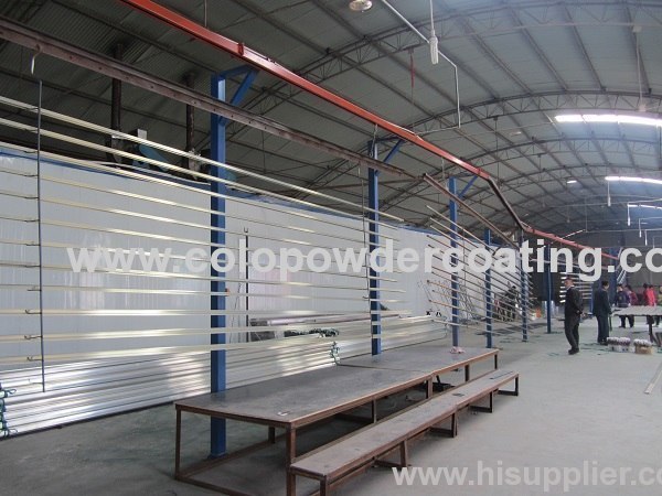 How could I add two new Aluminium Profile powder coating line?