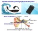 Swimming Training Underwater Earphone FM Transmitter Headset Receiver Wireless Bone Conduction Headphone