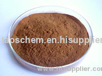 Sodium Lignosulfonate Powder Sodium Lignosulphonate