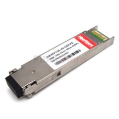 50GHz DWDM XFP 40/80 10Gb/s transceivers