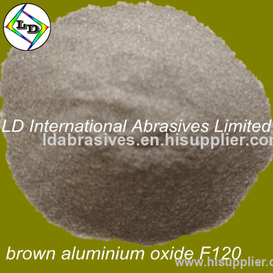 Brown Fused Aluminum Oxide