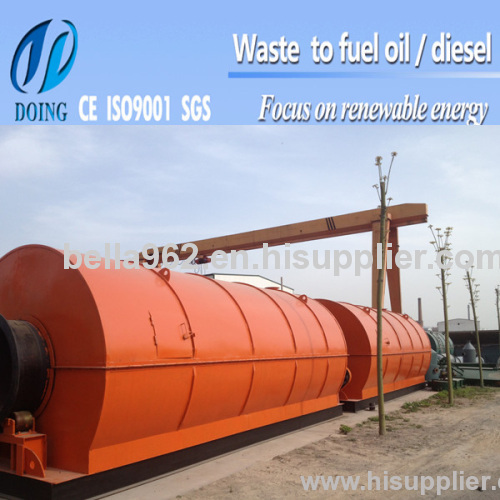 high oil output rate and gas equipment with best quality
