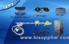 Best Price IPL Accessories With IPL Filters, IPL Handles, Ipl Protective Glasses