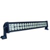 Led working light B2120 ,led worklamp, led off road light,Led work light,Auto LED manufacturer,HIGH POWER LED worklight