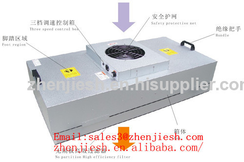 Fan Filter Unit(FFU) for Cleanroom