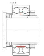 Mounting of self-aligning ball bearings with taper bore with adapter sleeve