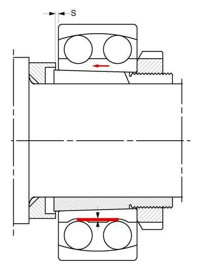 Mounting of self-aligning ball bearings with taper bore with adapter sleeve