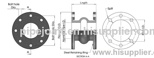 manufacturer for GJQ(X)-SF double ball flexible rubber coupling