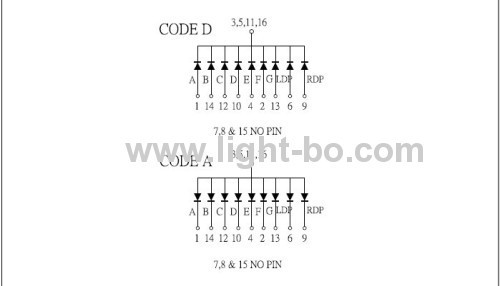 Ultra Briht White common anode 0.8 inch single digit 7 segment led display for EPI / Rate Screens