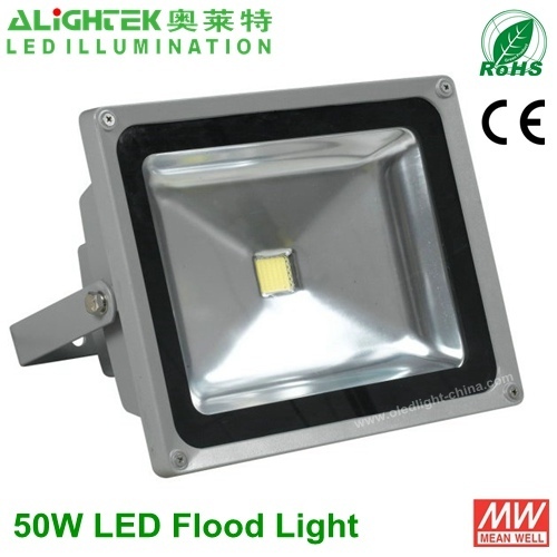 50w Ceiling Mounting Led Floodlight With Surfacing Mounted Led