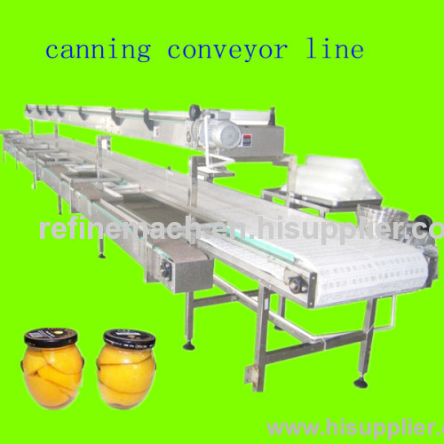 Canning food conveyor line