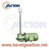 electric worm gear jack,electric screw lifts, motor operated jack screws,10 ton electric worm jack