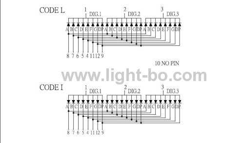 super bright red 0.3Common cathode 3 digits 7 Segment LED Display