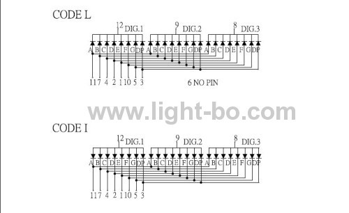 super bright orange common anode 3 digit 0.36-inch led numeric displays