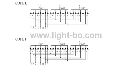 écran LED vert super brillant de 0,8 pouce à trois chiffres et 7 segments