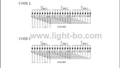 Common Anode ultra bright red 3 digit 0.52