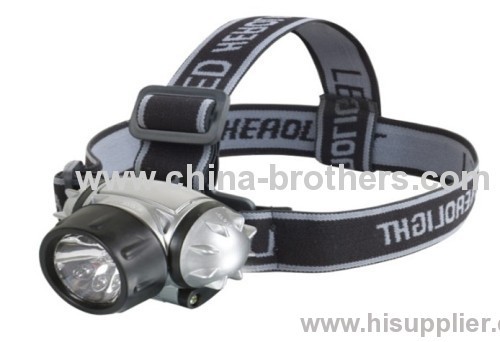 Cree Led Headlamp led headlight