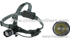 Led Headlight headlamp for cycling