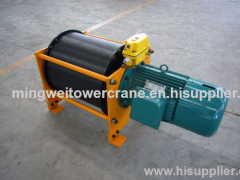 Randing mechanism of tower crane