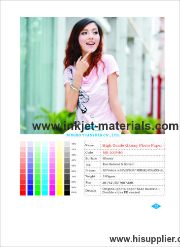 180gsm High Grade Glossy Photo Paper