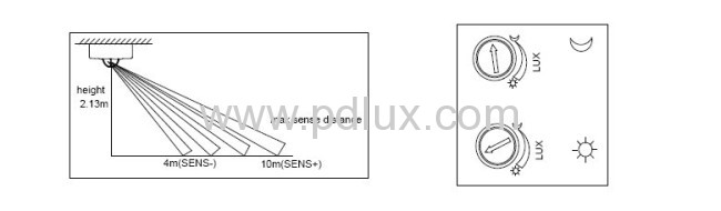 Infrared Sensor PD-PIR 111