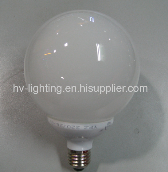 global mixed power CFL 