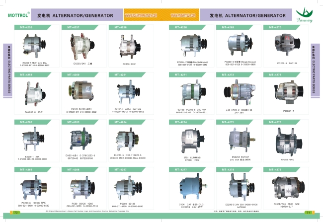 AlternatorforEX200-5 6BG1 24V 40A 1-81200-471-00-35000-3872