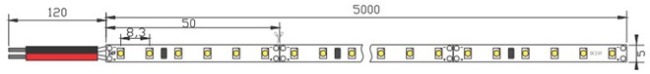 120pcs/m SMD 3020 LED Strip light 5mm