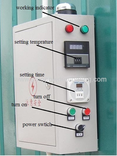 Electrostatic powder coating oven