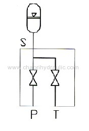 high quality stopping valve for accumulator